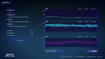 Avatar Frontiers of Pandora Low preset benchmark