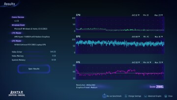 Avatar Frontiers of Pandora Medium preset benchmark