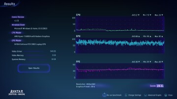 Avatar Frontiers of Pandora Ultra preset benchmark