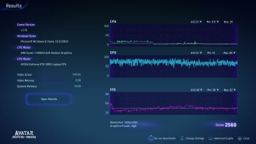 Avatar Frontiers of Pandora High preset benchmark